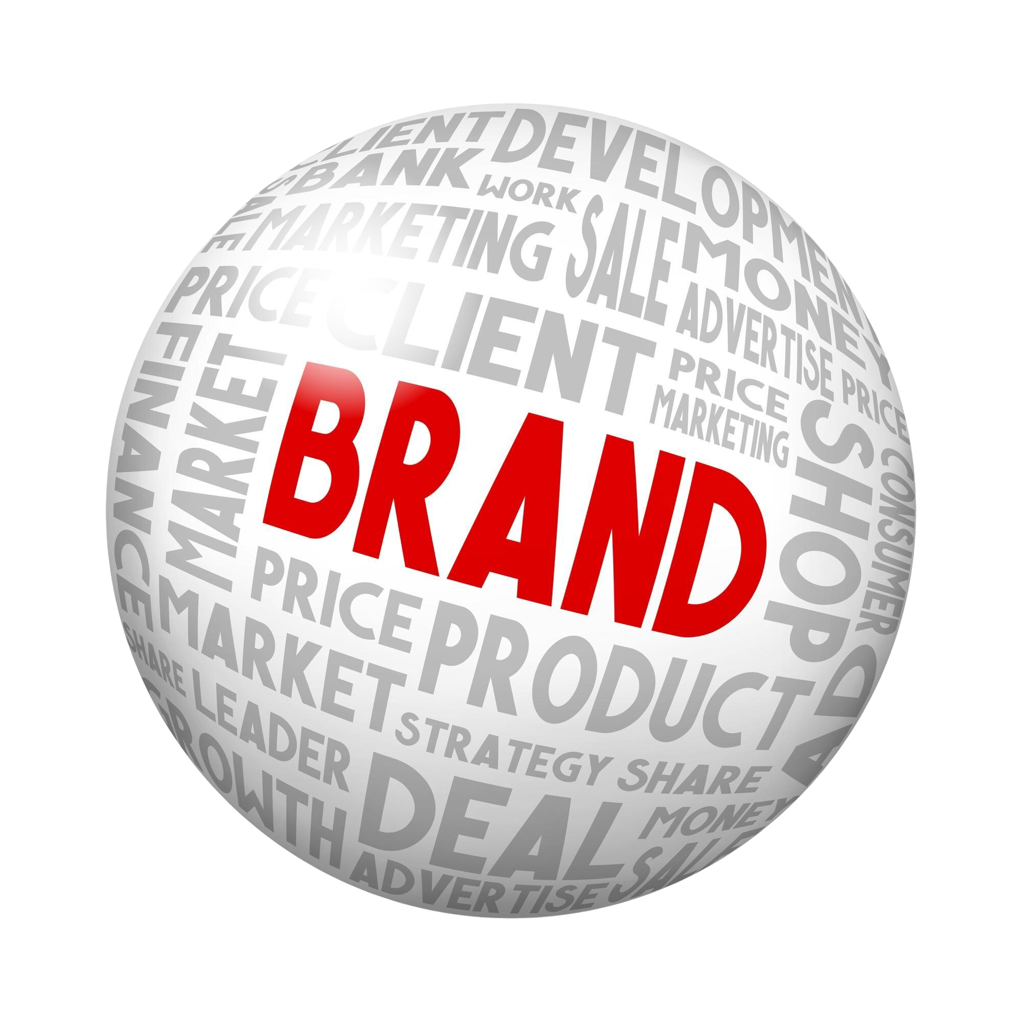 Brand Awareness Campaigns